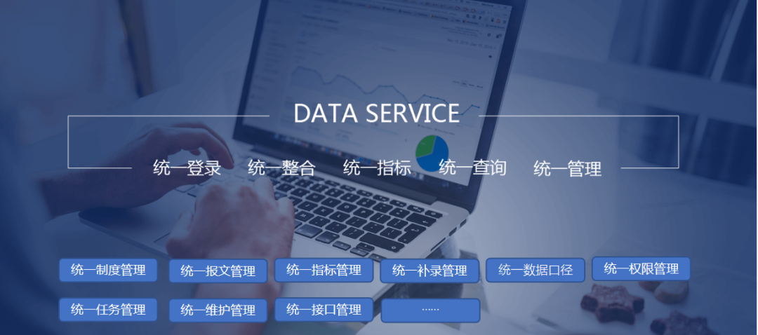 OB视讯(中国)全力打造金融统一监管报送平台，你值得拥有
